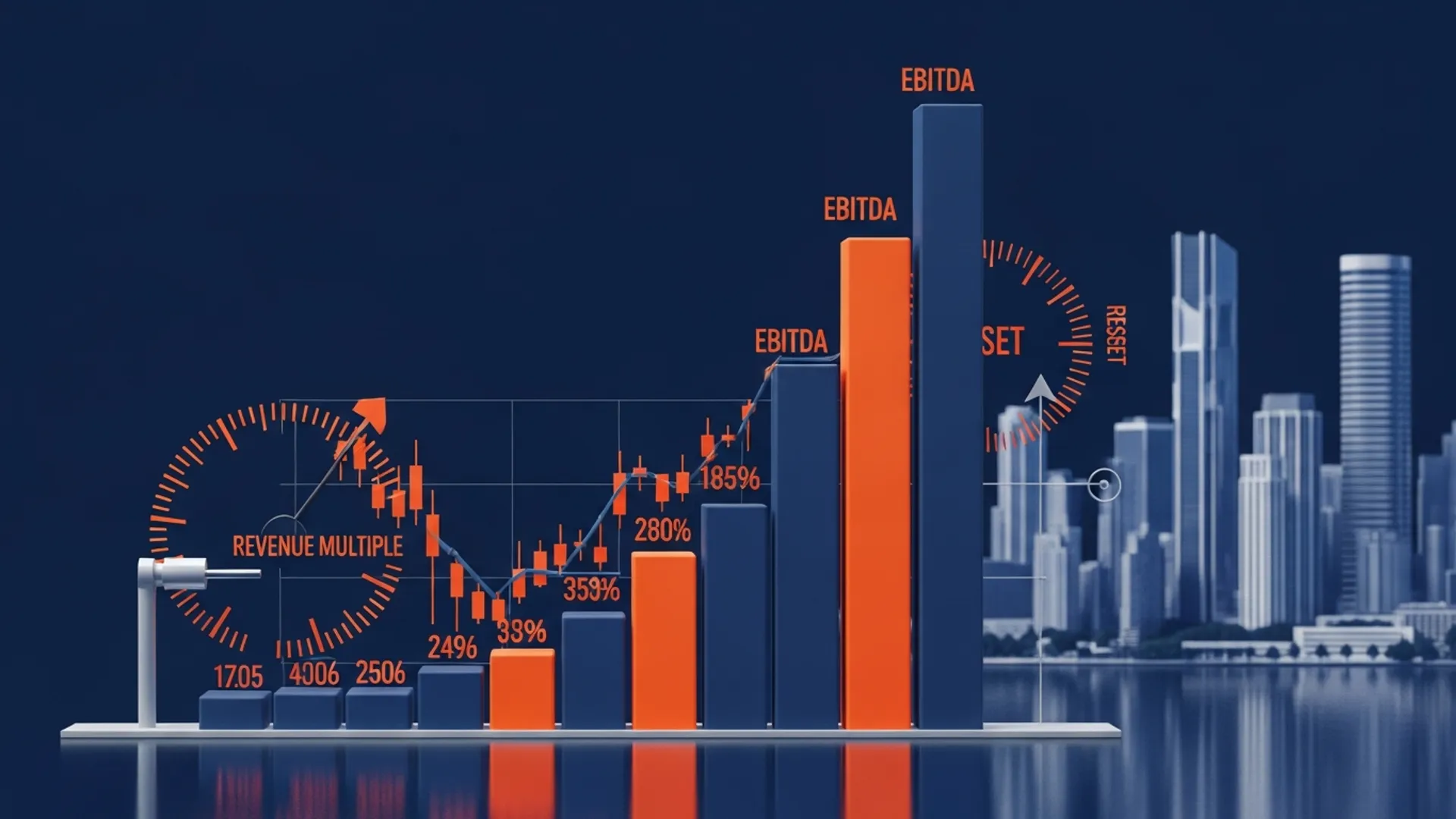 tech ma valuations 2026 forget 10x reven