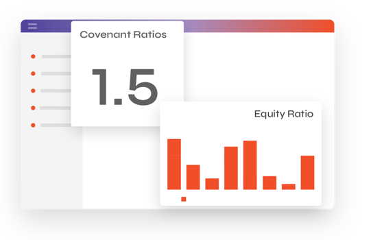 Dashboard wireframe_Budget+Business