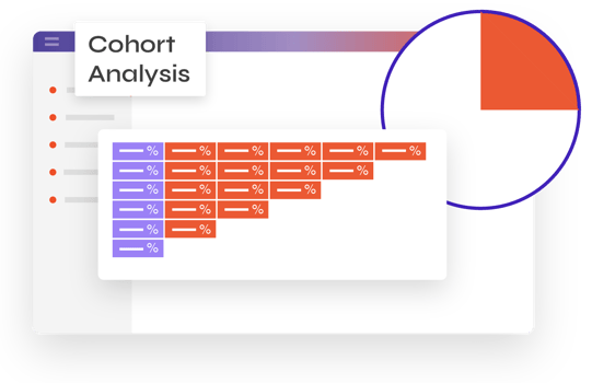 Dashboard wireframe_Cohort Analysis