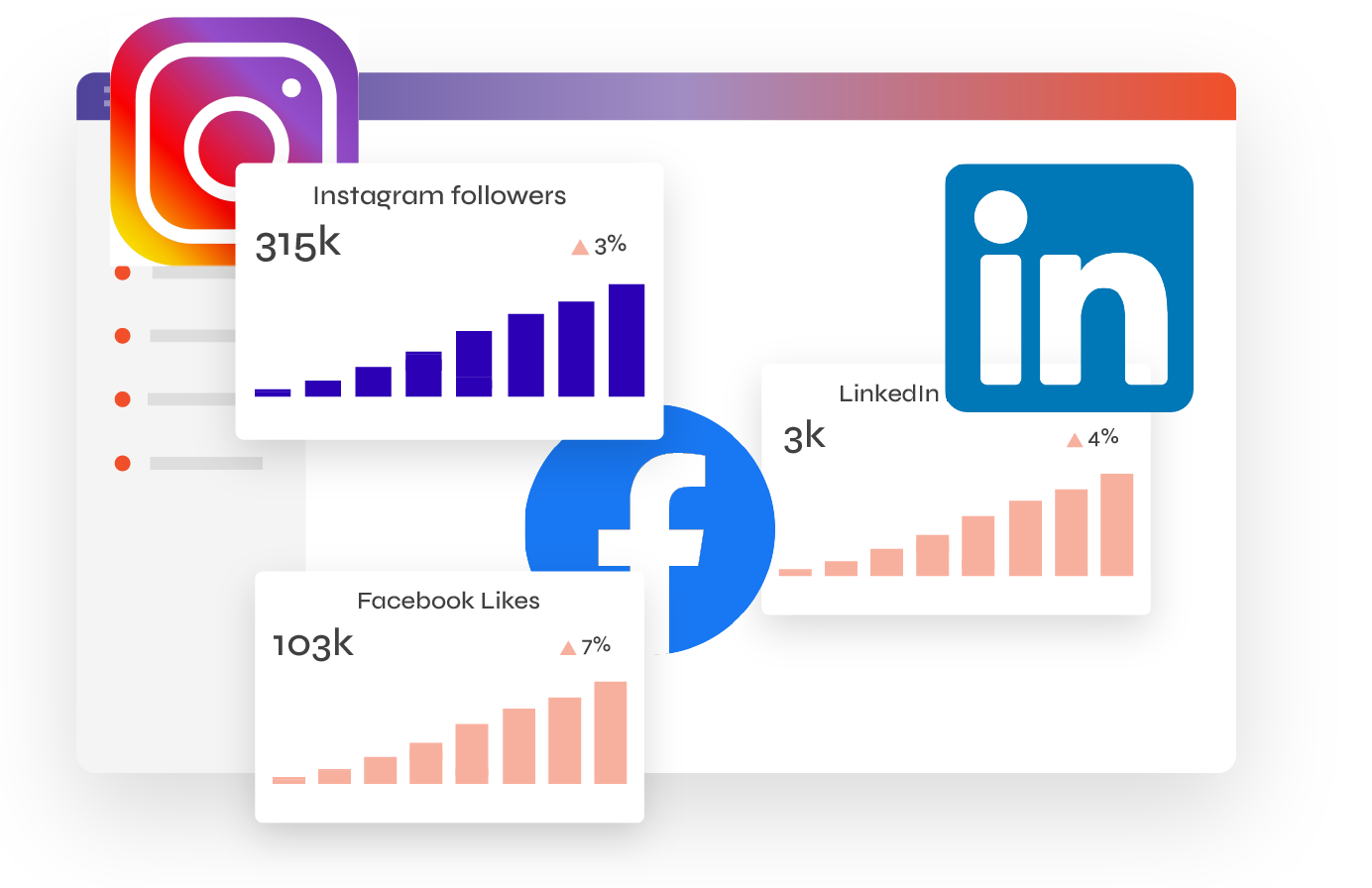 Dashboard wireframe_Digital Marketing