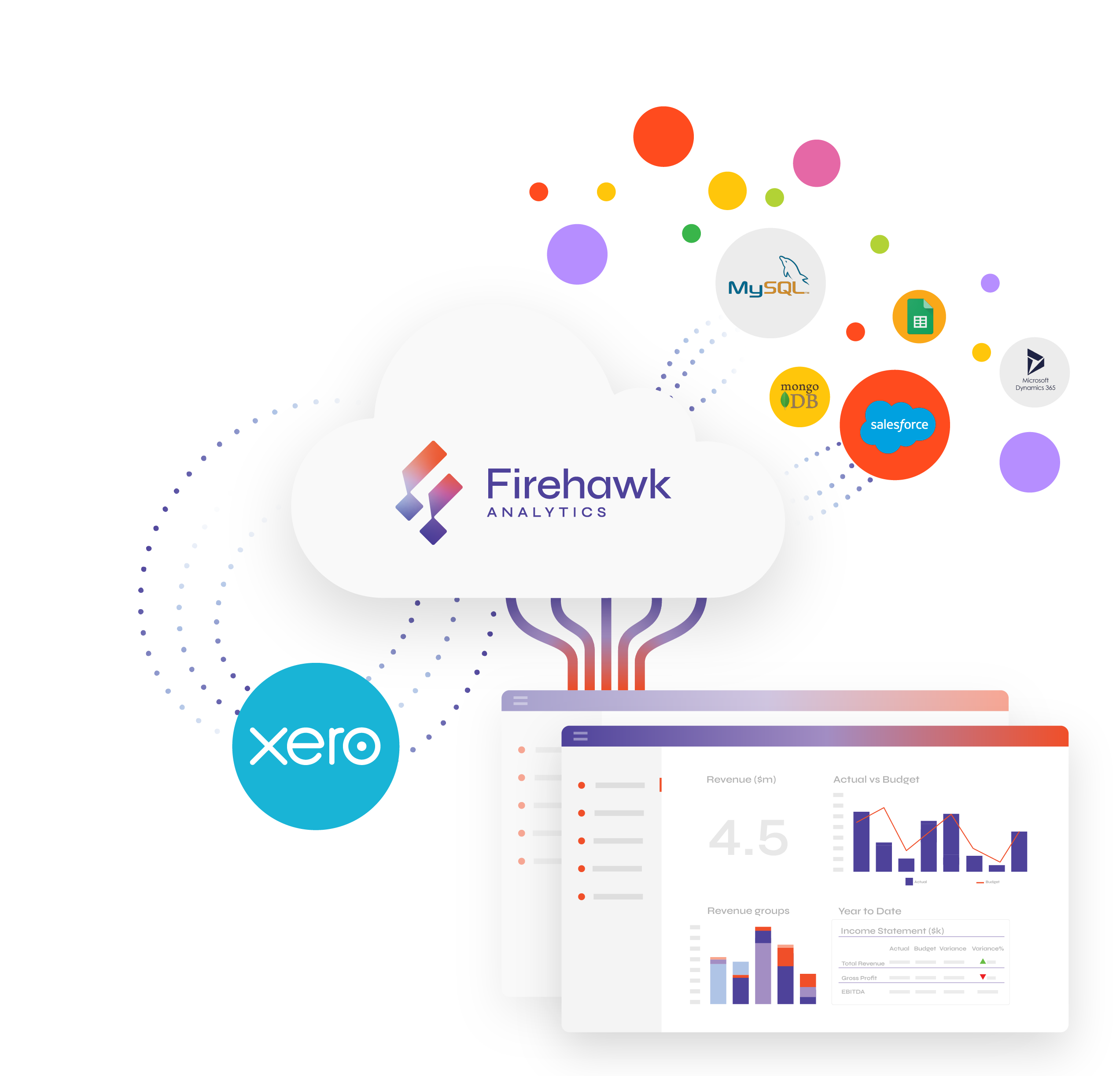 Xero Push with Firehawk Analytics